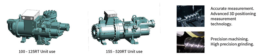 Evaporative Cooling Chiller RCUF365WZY COMPRESSOR Máy nén làm lạnh làm lạnh RCUF365WZY