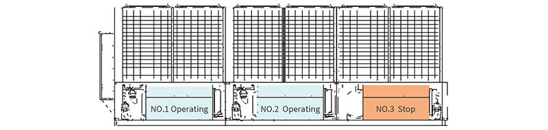 Air Cooled Screw Chiller RCUF50AZY1 Máy làm lạnh vít làm mát không khí RCUF50AZY1