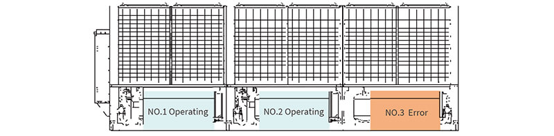 Air Cooled Screw Chiller RCUF50AZY1 Máy làm lạnh vít làm mát không khí RCUF50AZY1