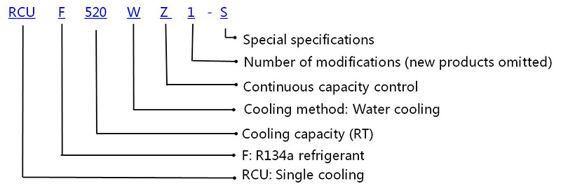 Water Cooled Screw Chiller RCUF210WZY Nước làm lạnh bằng vít làm lạnh RCUF210WZY